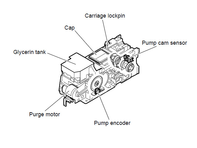 Canon iPF700_710_720 Purge Unit (QM3-1413)